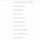 성북-종암-1231 이미지