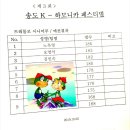 3회 송도 K하모니카 페스티벌 참가 후기[이모저모].. 이미지