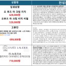 떼즈블랑 이미지