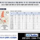 구리 갈매지구 현대 클러스터 갈매역 스칸센알토 지식산업센터, 현대건설이 직접 만드는 북유럽 비즈니스 랜드마크! 이미지