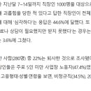 (주)씨엔에프 이미지