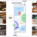 신용산역 이미지