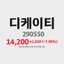 안남로418번길 이미지