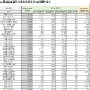 청산종합건설 이미지