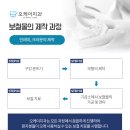 오케이 치과기공소 이미지