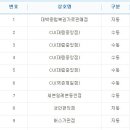 세븐일레븐 경기광주중앙점 이미지