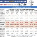 (주)엘지에너지솔루션 - 19593 | (주)엘지에너지솔루션