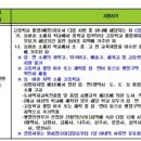 신구대학교 이미지