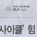 민중슈퍼