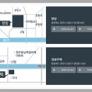 글로벌키즈하우스어린이집 네이버블로그