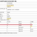 천일 소프트 이미지