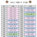 도안슈퍼볼 이미지