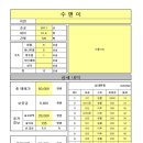 옥산2지구 이미지