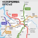 신도림4차 e-편한세상 | 250118 구로구 임장기(신도림4차e편한세상, 디큐브시티, 신도림동아3차)