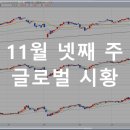 (주)경신글로벌 이미지