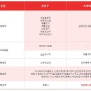 (주)신영정공 이미지