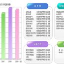 성심법무사사무소 이미지