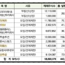 태성메드 이미지