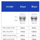 쟁이맘쓰 | 퓨어썸 세면대용 필터 실제 설치, 후기. 설치 안됨 분들 여기로 ....