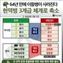 64년 만에... 앞으로 이등병 계급 사라진다 이미지
