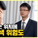 늦으면 위험하다! 뇌혈관 질환 진단과 치료 ⑮혈관이 막히는 위치에 따른 뇌경색 위험도 이미지