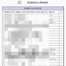 행정사법인 지음 이미지