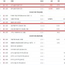 미온상회