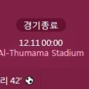 [2022 Qatar FIFA WorldCup 8강전 3경기] 모로코 vs 포르투갈 골장면.gif 이미지