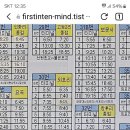 서해랑길 103코스 이미지