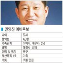 [대구시장 선거, 후보] 권영진, 별명부터 스타일까지···대구시장 후보 미니 인물탐구 [2014-02-17, 영남일보] 이미지