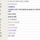 부산광역시 수영구 수영로725번길 이미지