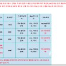 네버엔딩인발리투어 이미지