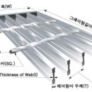 서흥엔지니어링 네이버블로그