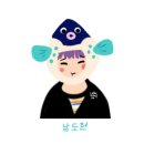 Cute Puffer Fish : Nam Dohyon 이미지