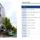 연신내역약국 이미지