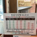 떡가게정담 이미지