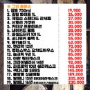 이수할인마트