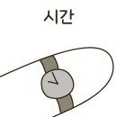 워시존평택고덕 이미지