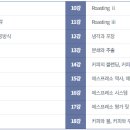 꽃차소믈리에 자격증과정(자격증) 이미지