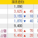 제이씨드론 이미지