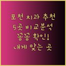 더시카고치과의원 이미지