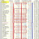 에스디인터내셔날나인블럭 - 파주시 새오리로 83 | 20260220 금요일 주말 /오늘도 우리 한국및 우리 한국인모두 추가로 금을캐는 하루가 됩시다