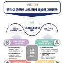 김 총리, 소비자정책위 주재…"소비자 권익 침해 요소 감시 강화" 이미지