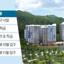 SH네트웍스 이미지