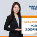 종가로(3)R 이미지