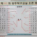 강대섭 탁구교실 이미지