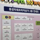 주방에 온 댕댕이 네이버블로그