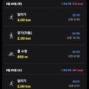 (주)에프스포렉스 이미지