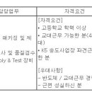 (08월 26일 마감) 앰코테크놀로지코리아(주) - 제조직(Operator) 정규직 모집 이미지