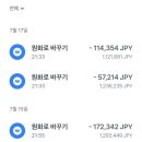 포토애드 - 수원시 팔달구 월드컵로 353 | 포토애드